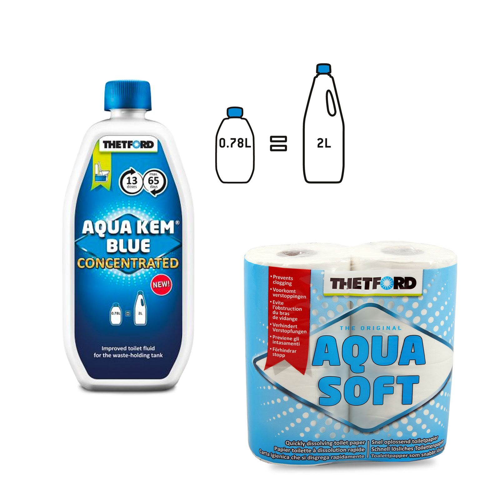 0,78L Thetford Aqua Kem Blue Toiletten Zusatz für Abwasserbehälter + Aqua Soft